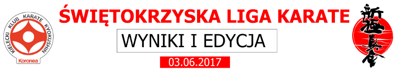 Swiętokrzyska Liga Karate