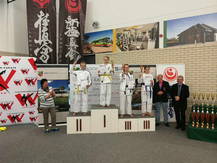 Kobierzyce Cup mistrzynie 2018 Turniej w Kobierzycach 2018
