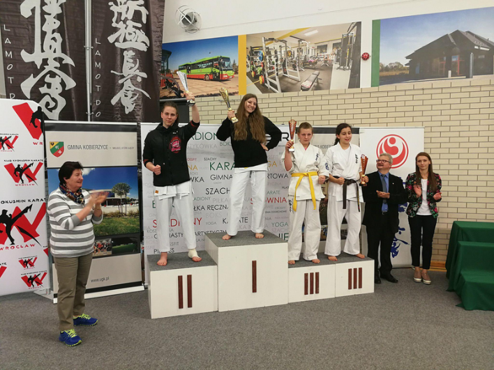 Kobierzyce Cup 2018 Turniej w Kobierzycach 2018